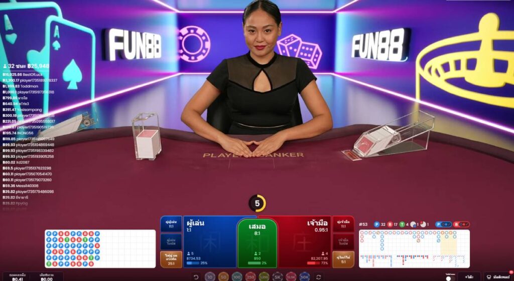 เกมส์ สล็อต fun88